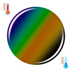 Cupio Pigment lichid pentru unghii cameleonic termocromatic Alien 2ml