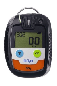 Pac 6500 SO2