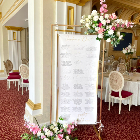 Opis tip banner