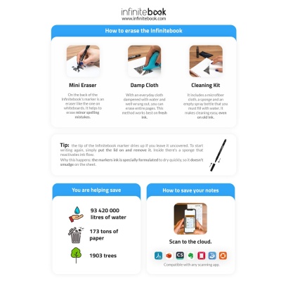 INFINITEBOOK LINED A5. "Infinitebook" cu copertă flexibilă și 15 pagini simple de tip tablă albă - Negru - Img 5