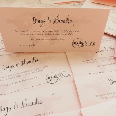 Plic de dar cu tematica calatorie