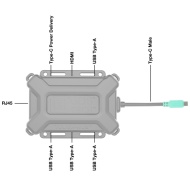 GDS® Tough-Hub™ járművekhez, USB Type-C csatlakozóval