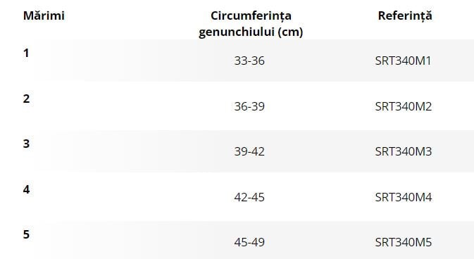 Orteza de genunchi mobila deschisa posterior Triamed Geromed 02, SRT340, Negru