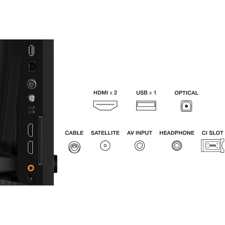 Televizor Smart QLED TCL 40V5C, 100 cm, Full HD, Android TV, Dolby Audio, Negru, Clasa F - 2 | YEO