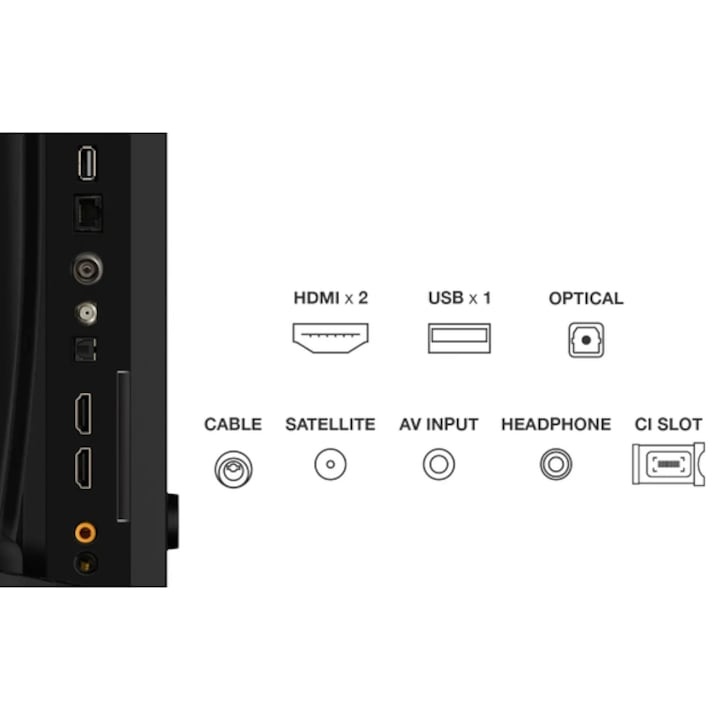 Televizor QLED TCL 80 cm (32