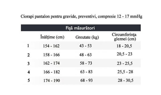 Ciorapi compresivi gravide medicinali Relaxsan 790, tip pantalon 12-17mm Hg, 70 DEN, Bej - 1 | YEO