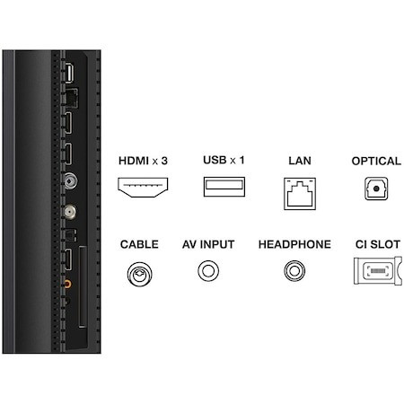 Televizor TCL MiniLed 55C805, 139 cm, Smart Google TV, 4K Ultra HD, 100hz (Model 2023) - 3 | YEO