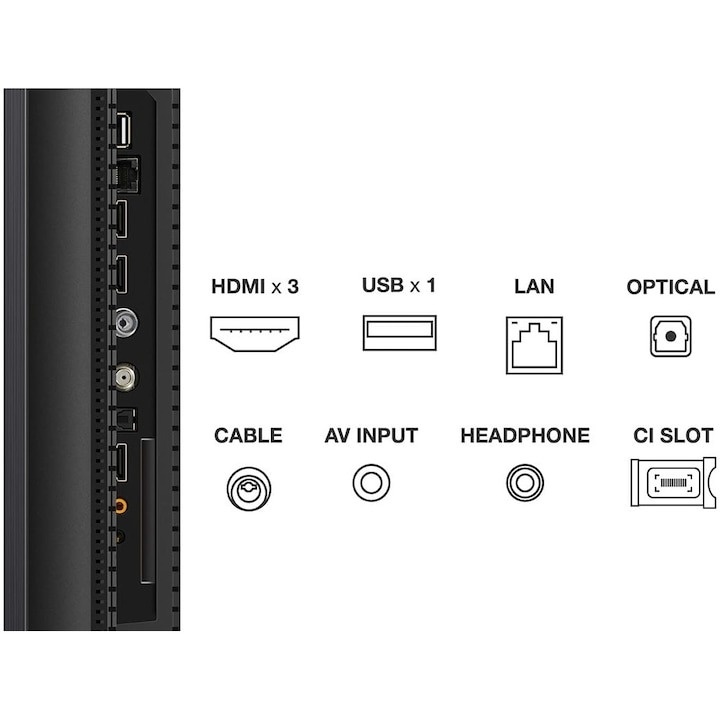 Televizor TCL MiniLed 65C805, 164 cm, Smart Google TV, 4K Ultra HD, 100hz, Clasa G (Model 2023) - 3 | YEO