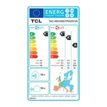 Aparat de aer conditionat TCL BreezeIN Ultra 9000 BTU, A+++, AI Energy Saving, Purificare Ioni Bipolari lumina UVC, WiFi, Optimizat Incalzire, kit instalare - Img 2