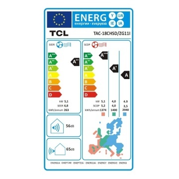 Aparat de aer conditionat TCL SaveIN 18000 BTU, A++, AI Energy Saving, Purificare avansata cu Ioni Bipolari, Jet de aer 4D, WiFi - Img 11