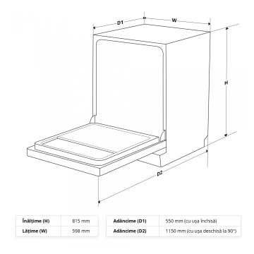 Masina de spalat vase incorporabila Samus SBDW61.5, 60 cm, 12 seturi, 5 programe, 49 dB, Pornire intarziata, Incarcare la jumatate - Img 7