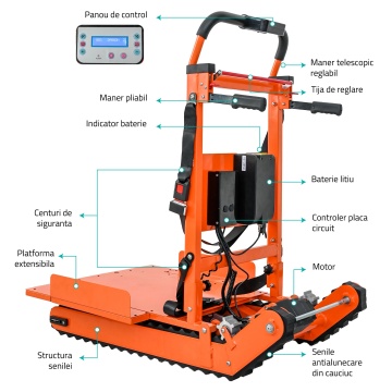 Platforma electrica pentru transport pe scari Samus SMEP502H, 210 kg, Motor fara perii 400 W, Platforma 66 x 49 cm, Viteza ajustabila - Img 19