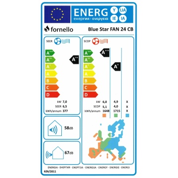 Aer conditionat Fornello BluStar FAN 24 CB, 24000 BTU, clasa energetica A++, fara kit de instalare - Img 12