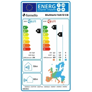 Aer conditionat Fornello BluStark, Wi-Fi, 12000 BTU, clasa energetica A++, cu kit de instalare inclus - Img 11