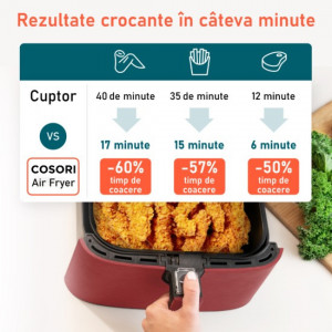 Friteuza cu aer cald, fara ulei, Cosori Air Fryer, Ecran digital, 11 functii de gatire presetate, 1 Grilaj pentru frigarui si 5 Frigarui, Capacitate 5.5 litri, 1700W, Rosu - Img 5