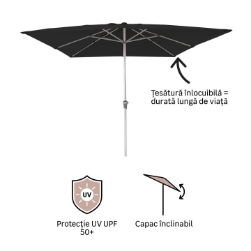 Umbrela terasa, aluminiu/poliester, 285 x 285 cm, H 271 cm, gri antracit - Img 6