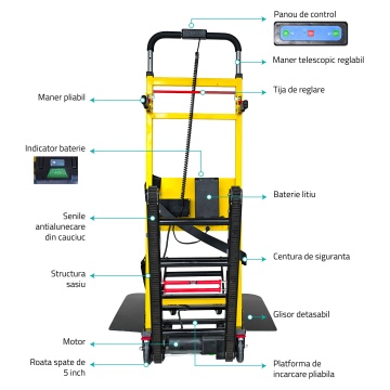Carucior electric pentru transport pe scari Samus SMET401H - Img 15