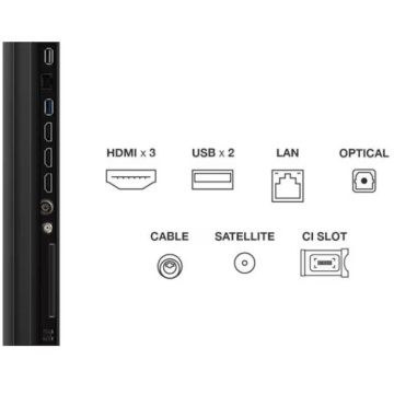 Televizor Mini LED TCL 139 cm (55") 55C61KS, Ultra HD 4K, Smart TV, CI+ - Img 3