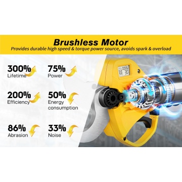 Foarfeca electrica pomi, motor fara perii, diametru de taiere reglabil 10-40mm, cu display, acumulator 2.0 Ah inclus, lama SK5, accesorii incluse, Imoum Live - Img 7