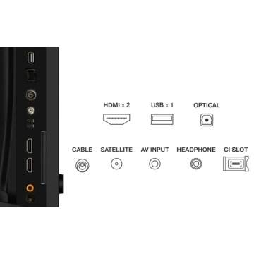 Televizor QLED TCL 80 cm (32") 32V5C, Full HD, Smart TV, WiFi, CI+ - Img 3