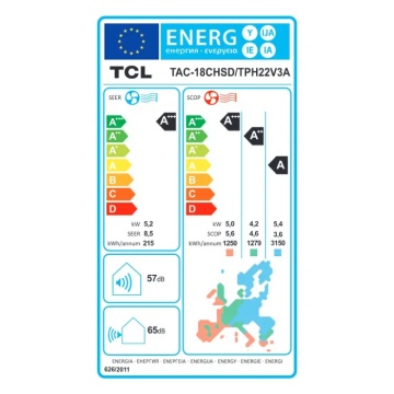 Aparat de aer conditionat TCL BreezeIN Ultra 18000 BTU, A+++, AI Energy Saving, Purificare avansata cu Ioni Bipolari si lumina UVC, Gentle Breeze, WiFi, Optimizat Incalzire, Mod Hotel - Img 2