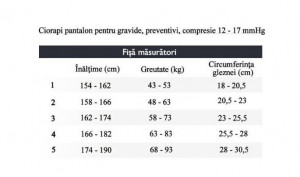 Ciorapi compresivi gravide medicinali Relaxsan 790, tip pantalon 12-17mm Hg, 70 DEN, Bej - Img 2