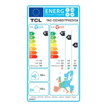 Aparat de aer conditionat TCL BreezeIN Ultra 12000 BTU, A+++, AI Energy Saving, Purificare Ioni Bipolari, WiFi, Optimizat Incalzire, cu kit instalare - Img 2
