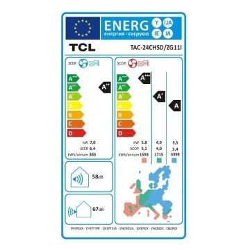Aparat de aer conditionat TCL SaveIN 24000 BTU, A++, AI Energy Saving, Purificare avansata cu Ioni Bipolari, Jet de aer 4D, WiFi - Img 11
