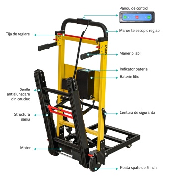 Carucior electric pentru transport pe scari Samus SMET301, 159 kg, Motor 120 W, Senile cauciuc, Acumulator litiu 24 V 13 Ah - Img 13