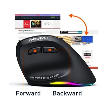 Mouse ergonomic wireless pentru dreptaci Meetion BTM010R, 2400 dpi, Negru - Img 2