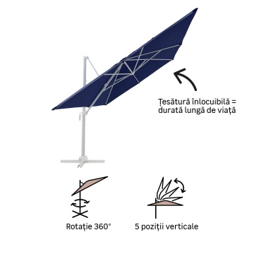 Umbrela terasa, otel/poliester, 286 x 286 cm, H 264 cm, albastru - Img 6