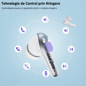 Casti Wireless Audio, GO4FIT®, Model GX08, Afisare LED, Autonomie 30 h, culoarea alb - Img 4