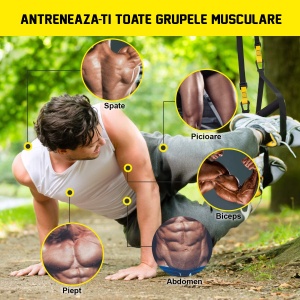 Sistem Antrenament Suspensie tip TRX GO4FIT®, Un Singur Punct de Ancorare, 2 Metode de Montare, Manere pentru Maini si Picioare, Rezistenta 250 kg, Antrenament Full Body cu Greutatea Corpului, Fitness, Yoga, Pilates, Negru/Galben - Img 2
