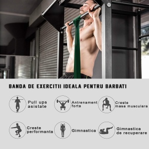 Banda elastica lunga GO4FIT pentru fitness, antrenament, gimnastica, rezistenta 22.5-57 kg, culoarea verde - Img 4