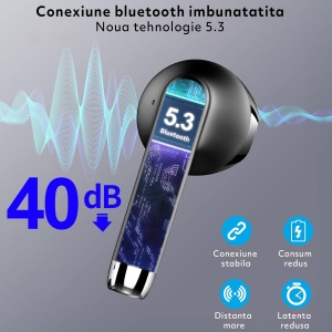 Casti Wireless Audio GO4FIT®, Model GX09, Microfon, Afisaj LED, Autonomie 56h, culoarea negru - Img 5