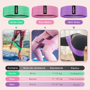 Set 3 Benzi Elastice din Material Textil GO4FIT®, 3 Niveluri de Rezistenta, Antiderapante, Potrivite pentru Piele Sensibila, pentru Fitness, Fese si Picioare, Aerobic, Pilates, Yoga, Stretching si Recuperare, Saculet Inclus, Verde/Mov/Roz - Img 2