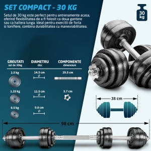 Set Gantere Fonta GO4FIT®, 30kg, Haletera Profesionala Reglabila, Manere Antiderapante, Bara Conectare, Antrenament Complet Acasa sau Sala - Img 3
