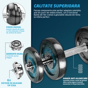 Set Gantere Reglabile din Fonta GO4FIT®, 40 kg, Transformabile in Haltera cu Bara de Conectare, 6 Sigurante Cauciucate, Manere Antiderapante, Discuri 5/2.5/1.25/0.5 kg, pentru Antrenament Complet Acasa sau la Sala, Negru - Img 3
