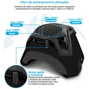 Masca antrenament, GO4FIT®, Marime Universala pentru Fitness, Alergare, Cardio, Rezistenta - Img 3