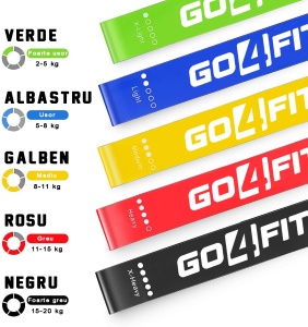 Set 5 Mini Benzi Elastice de Rezistenta GO4FIT®, Latex 100% Natural, 5 Niveluri de Dificultate 5-20 kg, pentru Sala, Fitness, Yoga, Pilates, Stretching si Gimnastica de Recuperare, 30 x 5 cm, Saculet Inclus, Multicolor - Img 2