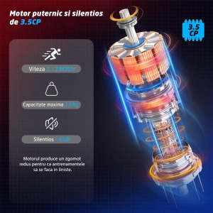 Banda de Alergat GO4FIT® Performance, Model FIT200, Motor 3.5CP, Viteza Maxima 18km/h, Sistem Pliere Hidraulic, Inclinare Automanta, Greutate Maxima Utilizator 130 KG - Img 3