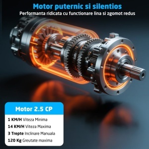 Resigilat - Banda de Alergat GO4FIT® Model FIT400, Viteza Maxima 14km/h, Motor 2.5CP, Inclinare Manuala, 12 Programe, Bluetooth, Aplicatii, Kinomap, Zwift, Greutate Utilizator 120kg, Timp, Distanta, Calorii, Viteza, Suprafata Mers 110x42cm - Img 2