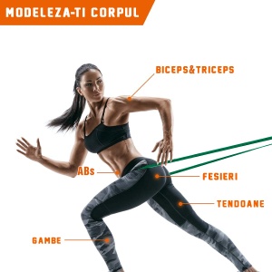 Banda elastica lunga GO4FIT pentru fitness, antrenament, gimnastica, rezistenta 22.5-57 kg, culoarea verde - Img 5