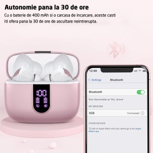 Casti Wireless Audio, GO4FIT®, Model GX08, Afisare LED, Autonomie 30 h, culoarea roz - Img 4