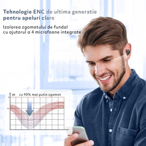 Resigilat - Casti Wireless Audio fara Fir, Bluetooth 5.3, Microfon, Afisaj LED Control Tactil, Autonomie 60h, Tip Incarcare Type-C, Carcasa Magnetica, Rezistenta la Apa IPX8, 500mAh, Negru - Img 2