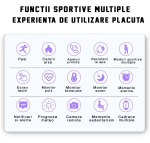RESIGILAT - Ceas smartwatch si bratara fitness, GO4FIT® , model GF03, Notificari Apeluri/Sms/Social Media, monitorizare activitati fizice, somn, ritm cardiac, pedometru, player muzica, rezistent la ap - Img 4