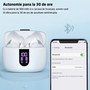 Casti Wireless Audio, GO4FIT®, Model GX08, Afisare LED, Autonomie 30 h, culoarea alb - Img 2