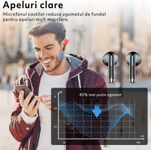 Casti Wireless Audio GO4FIT®, Model GX09, Microfon, Afisaj LED, Autonomie 56h, culoarea negru - Img 2