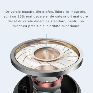Casti wireless audio, GO4FIT® , model GX01, Afisare LED, Autonomie 20 h, Negru - Img 8