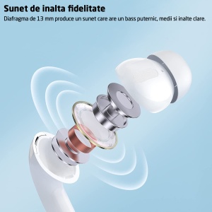 Casti Wireless Audio, GO4FIT®, Model GX08, Afisare LED, Autonomie 30 h, culoarea alb - Img 5